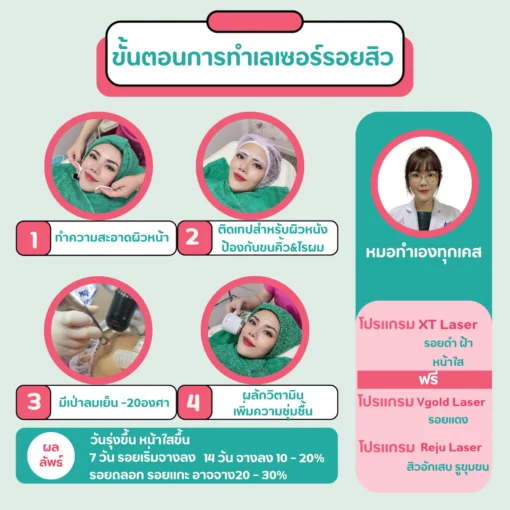 หมอตรวจรักษาและวางแผนเลเซอร์สิวเองทุกเคส วรวลัญช์ คลินิก โคราช