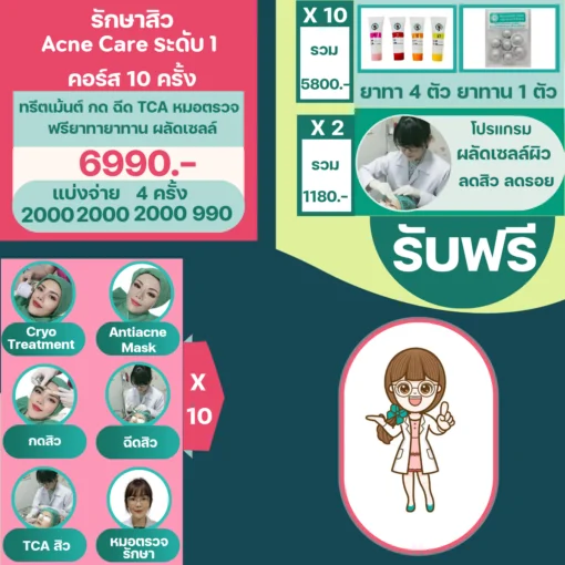 รายละเอียดคอร์สรักษาสิว Acne Care ระดับ 2 เน้นลดรอยสิว IPL โคราช