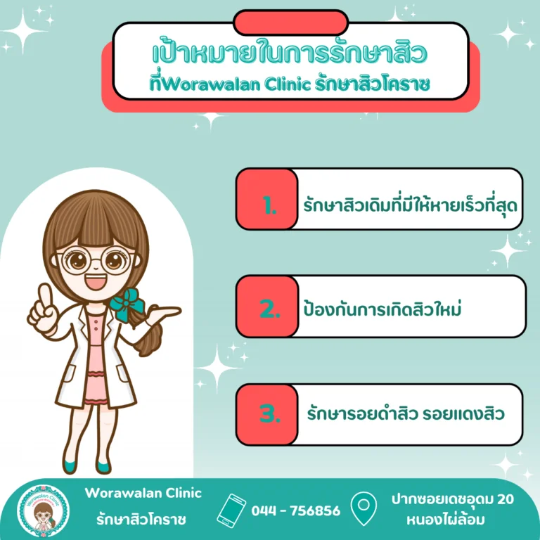 เป้าหมายการรักษาสิวที่ วรวลัญช์ คลินิก เพื่อผิวสุขภาพดีและลดสิวเกิดใหม่