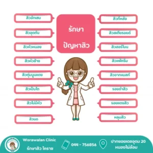 ประเภทสิวที่รับรักษา วรวลัญช์ คลินิก โคราช เช่น สิวอักเสบ สิวอุดตัน สิวสเตียรอยด์ และรอยสิว