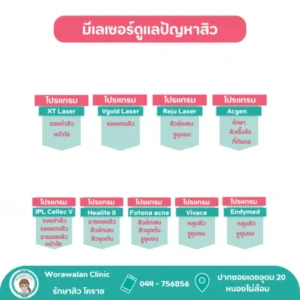 โปรแกรมเลเซอร์รักษาสิวและรอยสิว วรวลัญช์ คลินิก โคราช XT Laser, Vgold, Fotona, Vivace